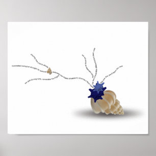 Affiche Poème citation plage de coquillages minimalistes s