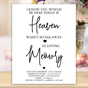 Affiche Poème de mariage commémoratif au ciel en souvenir