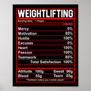 Affiche Poids amusant Nutrition Facts Bodybuilding