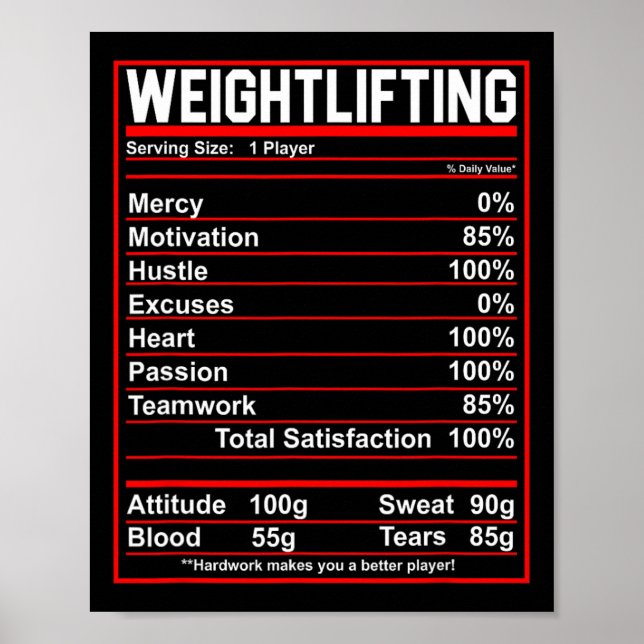 Affiche Poids amusant Nutrition Facts Bodybuilding (Devant)