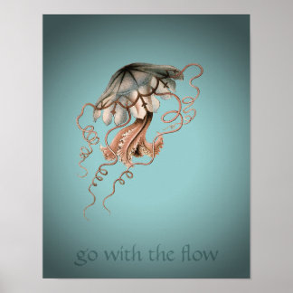 Affiche Poisson vintage