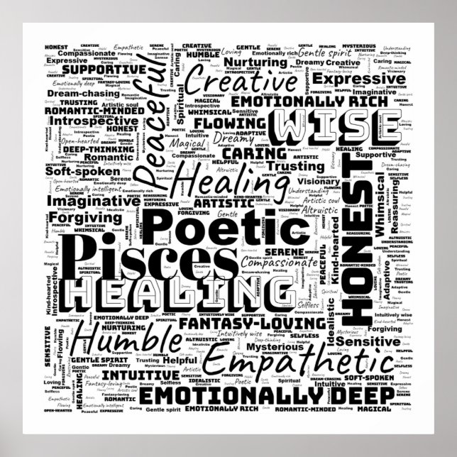 Affiche Poissons Zodiac Word Cloud Inspiration Sqaure (L) (Devant)