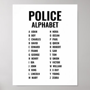 Affiche Police phonétique alphabétique