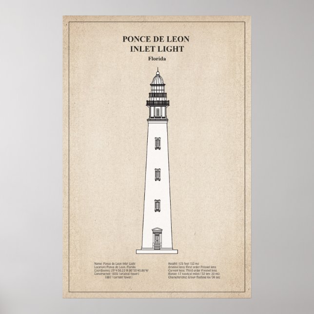 Affiche Ponce de Leon Inlet Lighthouse - Floride - SBD (Devant)