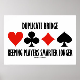 Affiche Pont Dupliqué Garder les joueurs plus intelligents