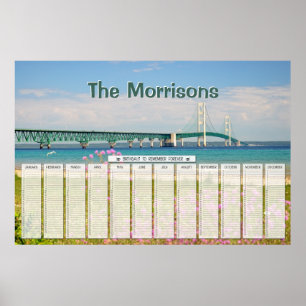 Affiche Pont Mackinac Calendrier d'anniversaire personnali