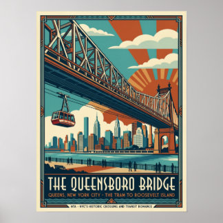 Affiche Pont Queensboro Queens New York City Tramway