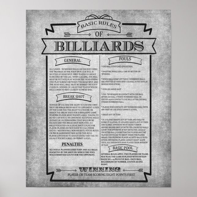 Affiche Pool Room Print 8 Billiards Game Rules Poste (Devant)