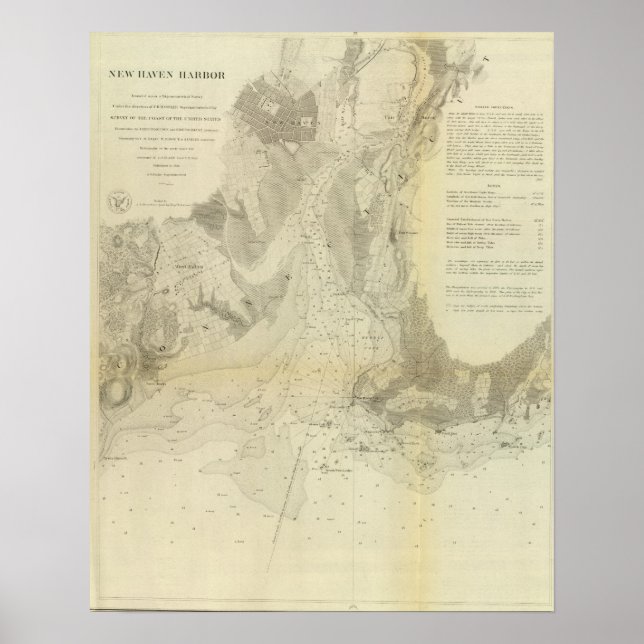 Affiche Port de New Haven (Devant)