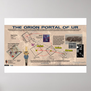 Affiche Portail des étoiles Ur Orion