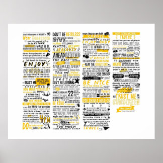 Affiche Porter écran solaire