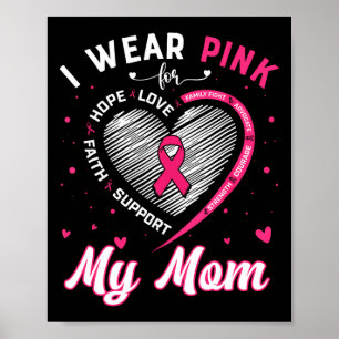 Affiche Portez Le Rose Pour Ma Mère Sensibilisation Au Can