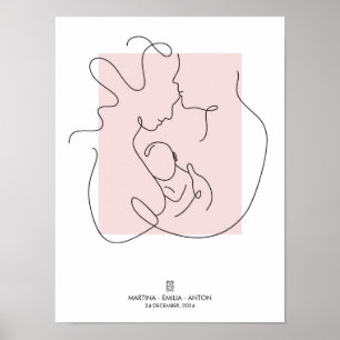 Affiche Portrait familial personnalisé