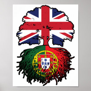 Affiche Portugal Portugal Portugal Royaume-Uni