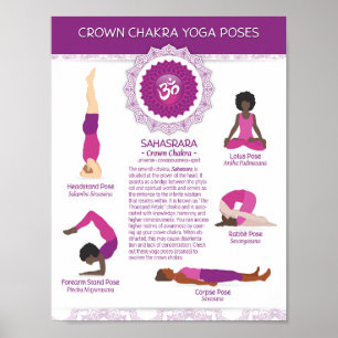 Affiche Poses de Yoga Chakra Crown - 81wb