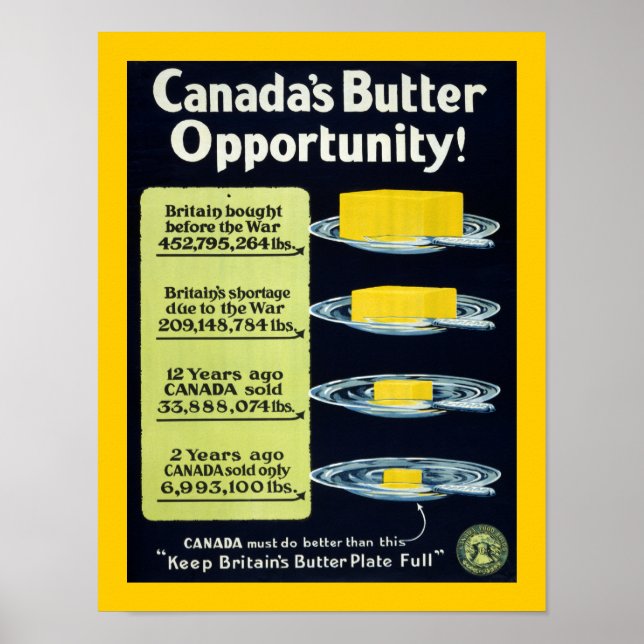 Affiche Possibilité de beurre au Canada (frontière) (Devant)