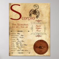 POSTE SCORPIO SCORPIO ZODIAC