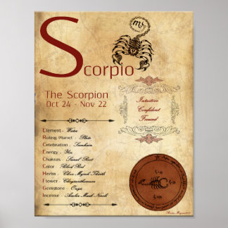 AFFICHE POSTE SCORPIO SCORPIO ZODIAC