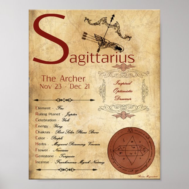AFFICHE POSTE SIGNALÉ ZODIAC SAGITTARIUS (Devant)