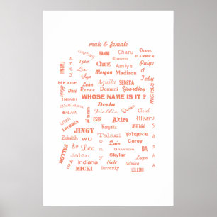 Affiche Poster20x30 / DE QUI S'APPELLE-T-IL ? / MÉTROPOLIM