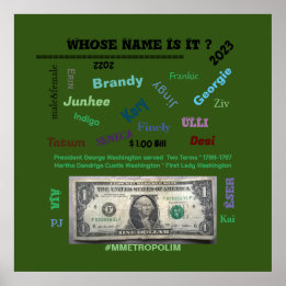 Affiche Poster, De Qui S'Appelle-T-Il ? 32x32 /MMETROPOLIM