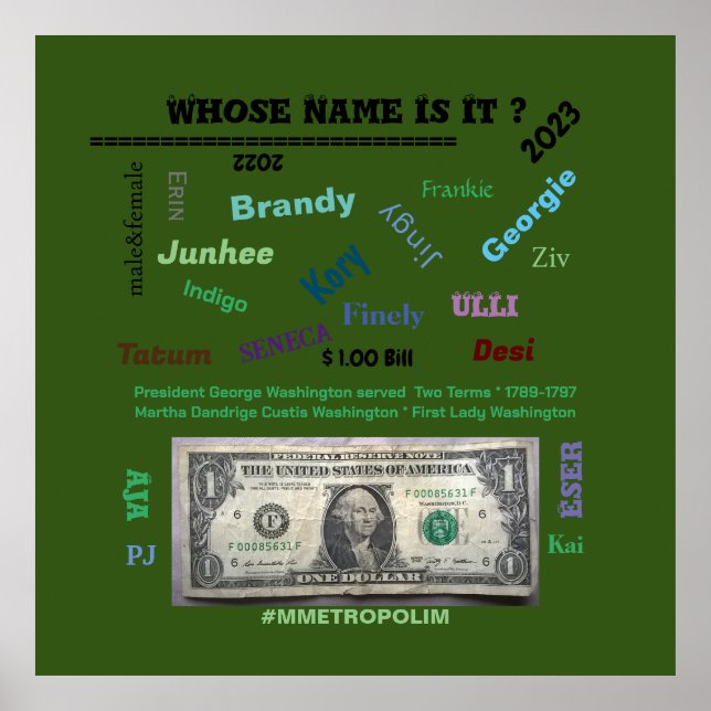 Affiche Poster, De Qui S'Appelle-T-Il ? 32x32 /MMETROPOLIM (Devant)