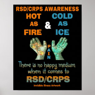 Affiche POSTERS...RSD/CRPS - chaud comme froid de feu comm