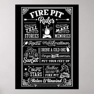 Affiche POSTES EXTÉRIEURS - Règles Firepit