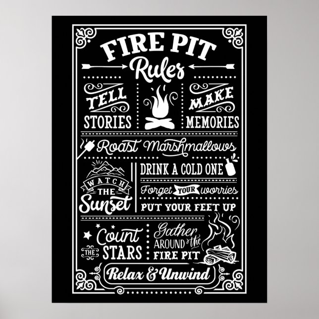 Affiche POSTES EXTÉRIEURS - Règles Firepit (Devant)