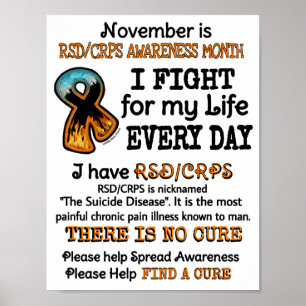 Affiche POSTES...Novembre est...Je lutte