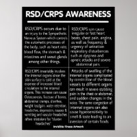 POSTES...RSD/CRPS - Info