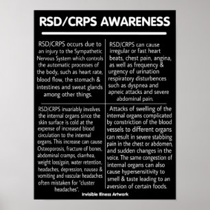 Affiche POSTES...RSD/CRPS - Info