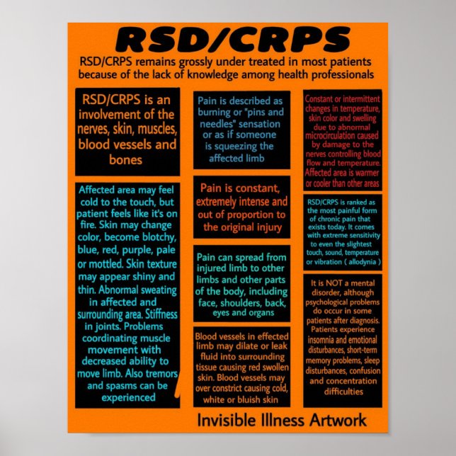 Affiche POSTES...RSD/CRPS - Info (Devant)