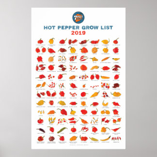 Affiche Pot Club 2019 Liste de croissance Pot