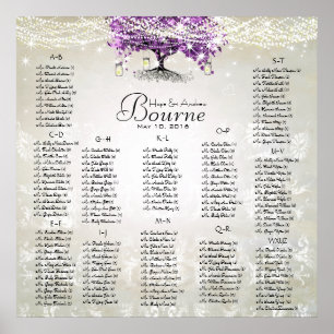 Affiche Pot Mason Violet Radieux Arbre à Cœur Feuille de L