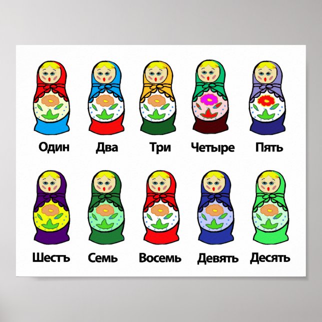 Affiche Poupée de nidification russe (Matryoshka) (Devant)