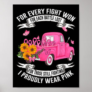 Affiche Pour Chaque Combat Gagné Pour Chaque Bataille Perd