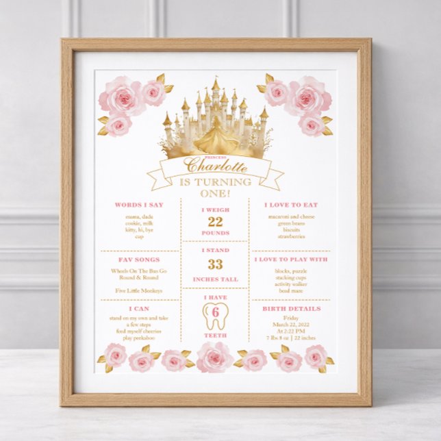 Affiche pour l'anniversaire de la princesse, étape (Milestone Poster - Digital or Printed Available)