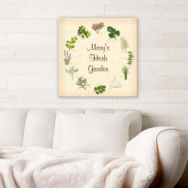 Affiche pour personnaliser votre jardin d'herbes a (Customize Your Herb Garden Poster. Fragrant, flavorful herbs and spices.)