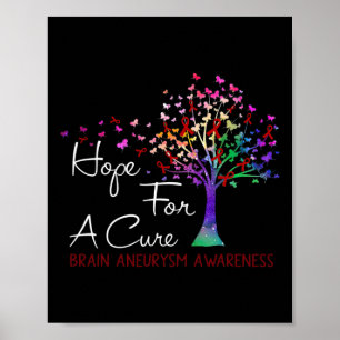 Affiche Pour Un Cerveau Cure Aneurysme Sensibilisation Arb