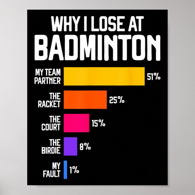 Affiche Pourquoi J'Ai Perdu À Badminton Funny Excuse Shutt (Devant)