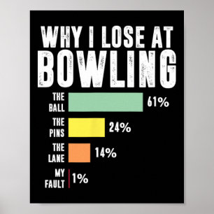 Affiche Pourquoi j'ai perdu à Bowling