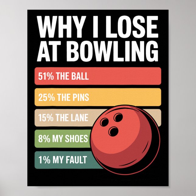 Affiche Pourquoi J'Ai Perdu À Bowling Funny Bowler Excuses (Devant)