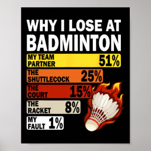 Affiche Pourquoi Je Perds À Badminton Drôle Ma Faute