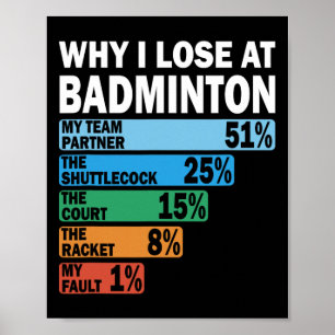 Affiche Pourquoi Je Perds À Badminton Drôle Ma Faute 1