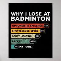 Pourquoi je perds au badminton drôle