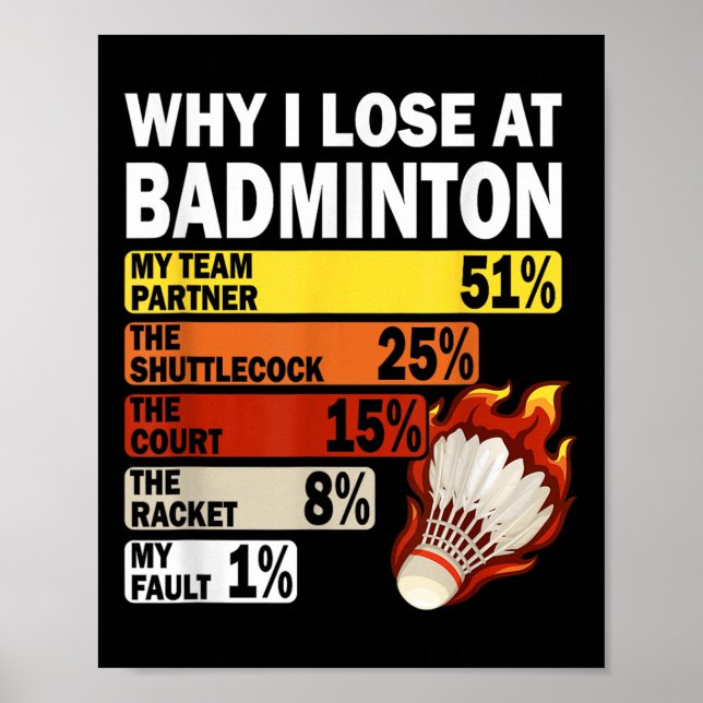 Affiche Pourquoi je perds au badminton drôle c'est ma faut (Devant)