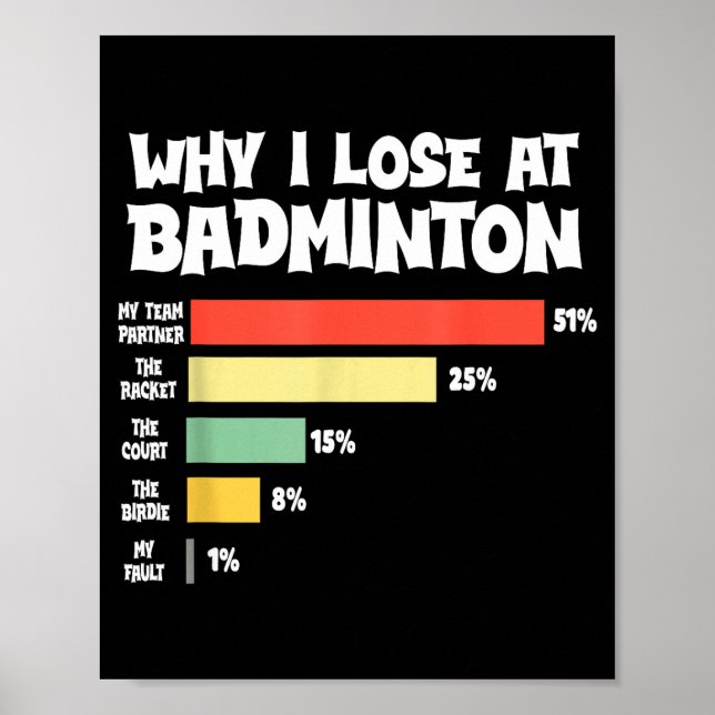 Affiche Pourquoi je perds au badminton Excuses drôles Shut (Devant)