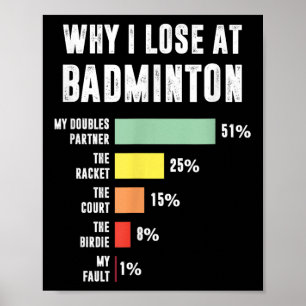 Affiche Pourquoi je perds au badminton, joueur de badminto