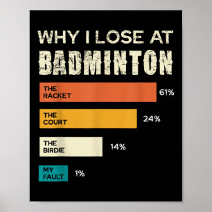 Affiche Pourquoi je perds au badminton la raquette le cour